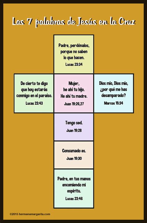 El Rinc N De Yanka Las Siete Oraciones O Palabras De Jes S En La Cruz