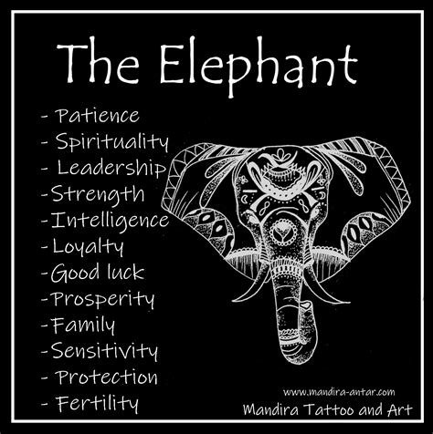 Elephant Tattoo Meaning