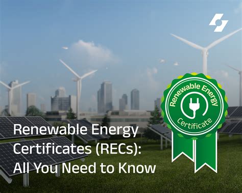 Energy Certificates Energy Certificates