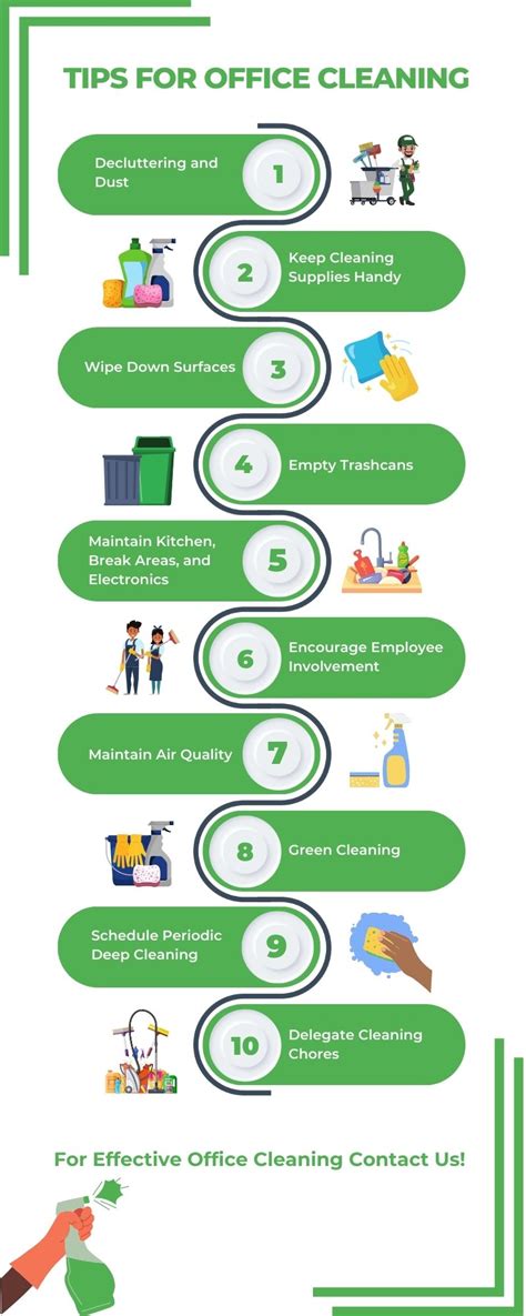 Essential Cleaning Strategies For Post Holiday Office Return Pro Cleaning Tips