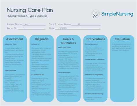 Example Of A Nursing Care Plan Assessment Hypertension Nursing Nurse Nurselife Nurses Nursingschool Nursingstudent Medical Healthcare Medicine Rn Careplan Doctor Hospital Covid Registerednurse Health Nursesrock Hypertension Example Of A Nursing Care Plan Assessment Hypertension Nursing Nurse Nurselife Nurses Nursingschool Nursingstudent Medical Healthcare Medicine Rn Careplan Doctor Hospital Covid Registerednurse Health Nursesrock Hypertension