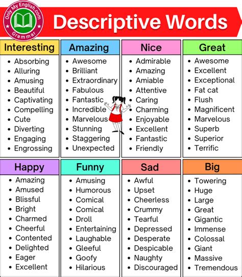 Examples Of Descriptive Words For Writing Examples Of Descriptive Words For Writing