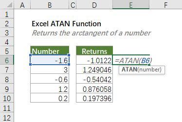 Excel Atan Function Excel Atan Function