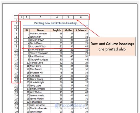 Excel Row And Column Headings A Guide Exceldemy Excel Row And Column Headings A Guide Exceldemy