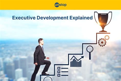 Executive Development In Hrm Methods Amp Objectives Unstop