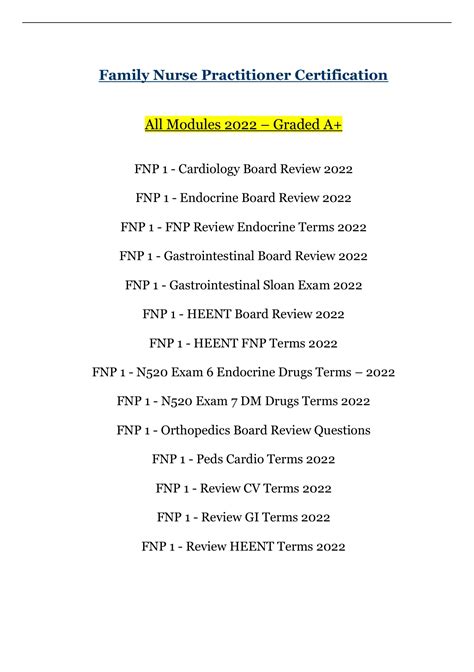 Family Nurse Practitioner Credentials