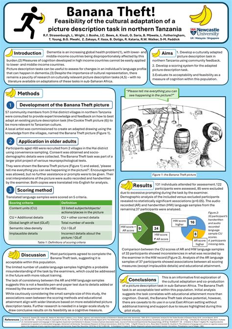 Feasibility Of A Culturally Adapted Picture Description Task As A Measure Of Cognition Within The Older Adult Population Of Hai British Geriatrics Society