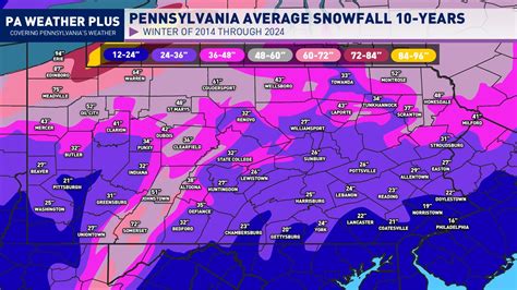 February At Penn 2026 University Of Pennsylvania Almanac February At Penn 2026 University Of Pennsylvania Almanac