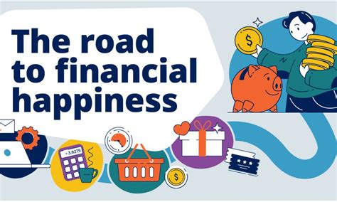Financial Happiness How Americans Can Achieve It