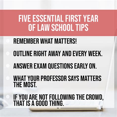 Five Essential First Year Of Law School Tips By The 1 Law Student Five Essential First Year Of Law School Tips By The 1 Law Student