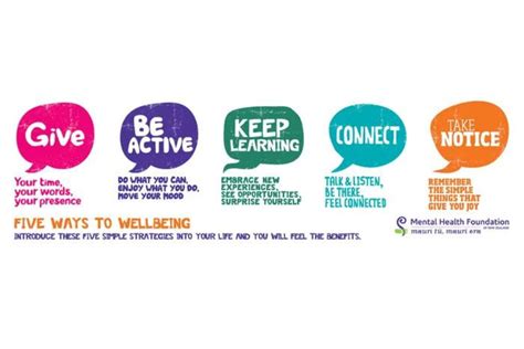 Five Ways To Wellbeing Best Practice Guide Sspa