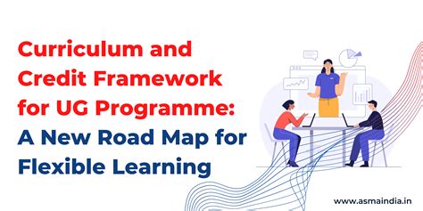 Flexible Curriculum Undergraduate Flexible Curriculum Undergraduate