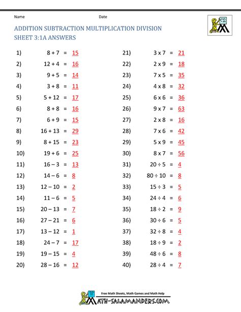 Fraction L Fraction Addition Subtraction Multiplication Division All In One Ll Fraction L Fraction Addition Subtraction Multiplication Division All In One Ll