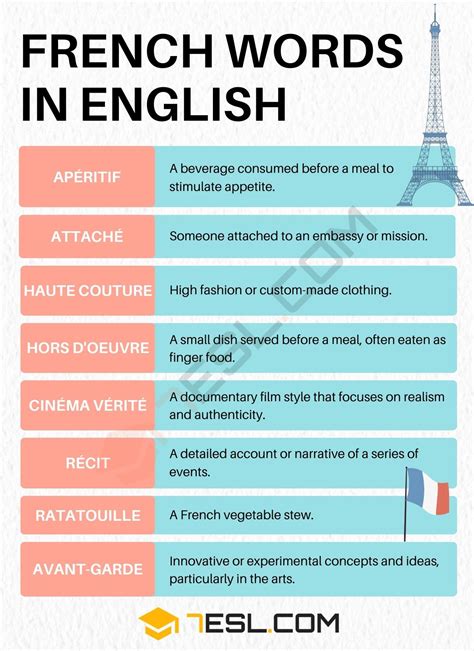 5 French Foul Words