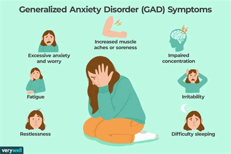 Managing Generalized Anxiety Disorder