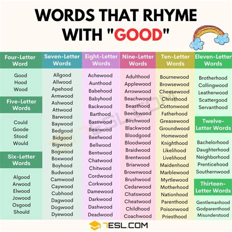 7 Good Rhyming Words