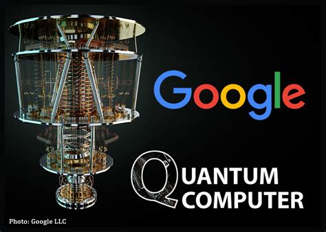 Google Creates Breakthrough Quantum Echoes Algorithm For Quantum Computers It Ran 13 000 Times Faster Than It Would On A Supercomputer Live Science Google Creates Breakthrough Quantum Echoes Algorithm For Quantum Computers It Ran 13 000 Times Faster Than It Would On A Supercomputer Live Science