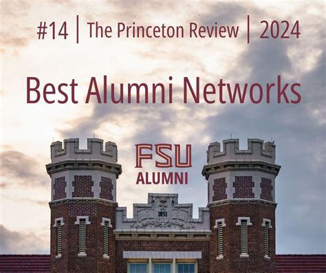 Guide To The 8 Best Alumni Networks In The Us Ranked Aluum Guide To The 8 Best Alumni Networks In The Us Ranked Aluum
