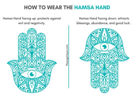 Hamsa Hand Meaning Djuna Co Hamsa Hand Meaning Djuna Co
