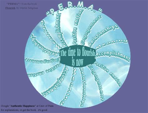 Happiness Encouraging Flourishing In Ourselves And Others On Nurturing Thursday Pocket Perspectives