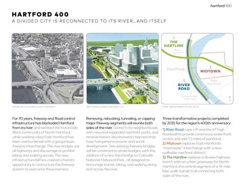 Hartford400 Stuart Weitzman School Of Design Awards