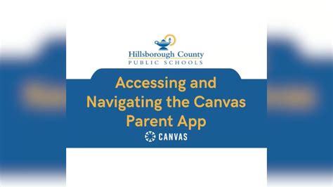 Hcps Canvas Student Guide 1 Youtube