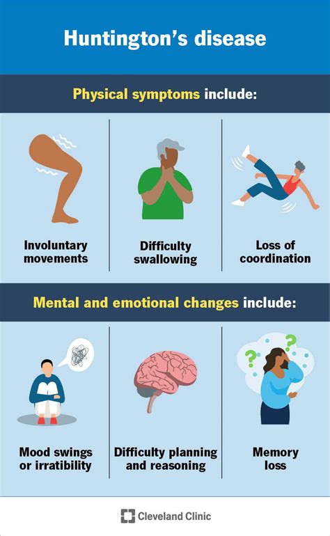 Hd Support Group For People With Hd And Their Loved Ones Penn Huntington S Disease Center Perelman School Of Medicine At The University Of Pennsylvania Hd Support Group For People With Hd And Their Loved Ones Penn Huntington S Disease Center Perelman School Of Medicine At The University Of Pennsylvania