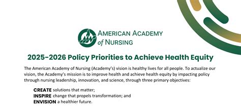 Health Policy American Academy Of Nursing