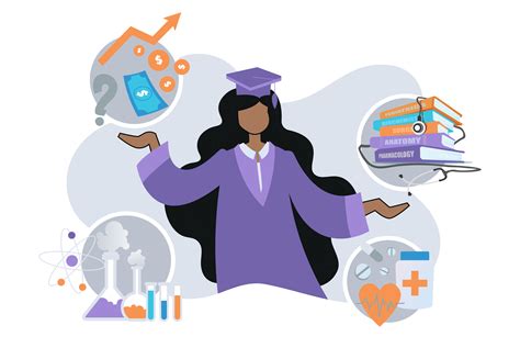 Health Science Degree Benefits Disadvantages Opportunities Joblist Joblist Health Science Degree Benefits Disadvantages Opportunities Joblist Joblist