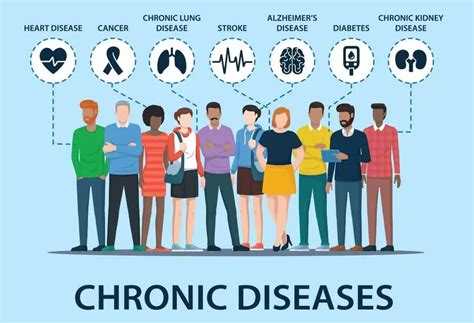 Healthcare Access Challenges For Chronic Pain And Rare Disease Patients