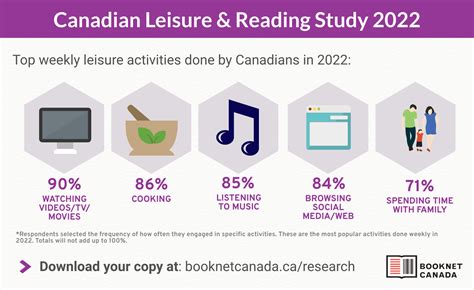 Here It Is Our 2Nd Annual List Of The Top Viewing And Leisure Reading Digital Titles Of 2025 We Couldn T Fit Them All So Visit The Our Latest News Link In Here It Is Our 2Nd Annual List Of The Top Viewing And Leisure Reading Digital Titles Of 2025 We Couldn T Fit Them All So Visit The Our Latest News Link In