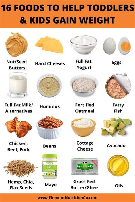 High Calorie Foods For Baby Weight Gain High Calorie Foods For Baby Weight Gain