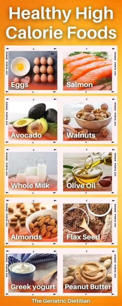 7 High Calorie Healthy Foods