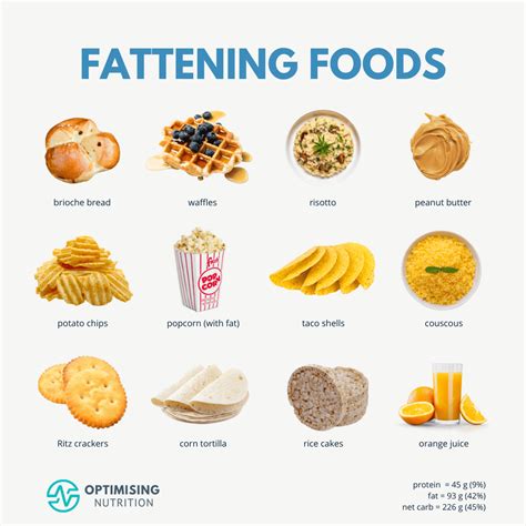High Fattening Foods to Avoid