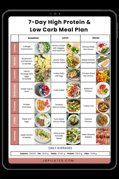 High Protein Low Calorie Meal Plan