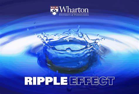 Home Page Knowledge At Wharton