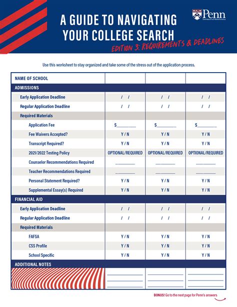 Home Penn Admissions Home Penn Admissions