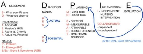 Hospice Nursing Adpie Compassion Crossing Hospice Nursing Adpie Compassion Crossing