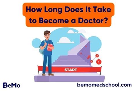 How Long Does It Take To Become A Doctor Shortcuts Included Bemo How Long Does It Take To Become A Doctor Shortcuts Included Bemo