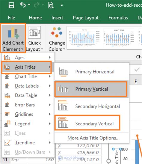 How To Add A Secondary Axis In Excel Charts Easy Guide How To Add A Secondary Axis In Excel Charts Easy Guide
