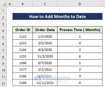 How To Add Months To Date In Excel 5 Practical Examples