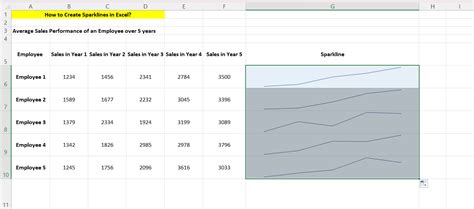 How To Add Sparklines In Excel A Step By Step Guide