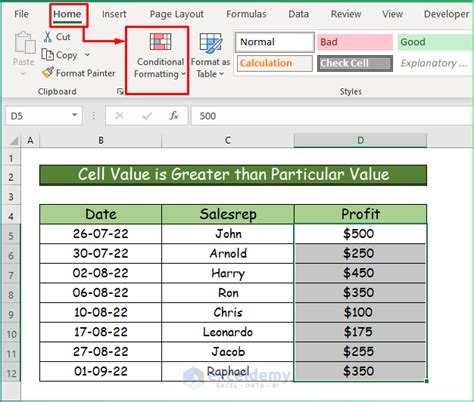 How To Apply Different Types Of Conditional Formatting In Excel 5 Examples How To Apply Different Types Of Conditional Formatting In Excel 5 Examples