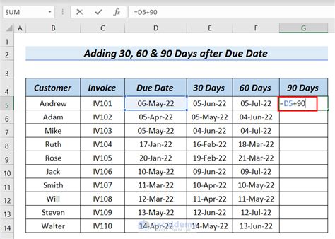 How To Calculate Days With Aging Formula In Excel 2 Practical Cases Exceldemy How To Calculate Days With Aging Formula In Excel 2 Practical Cases Exceldemy