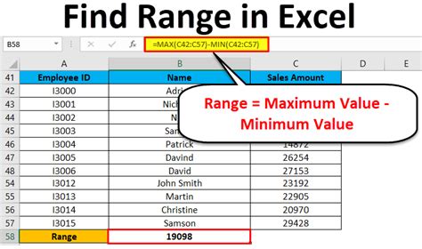 How To Calculate Range In Excel A Step By Step Guide How To Calculate Range In Excel A Step By Step Guide