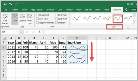 How To Create Sparklines In Excel Full Guide What Is Sparklines In Excel