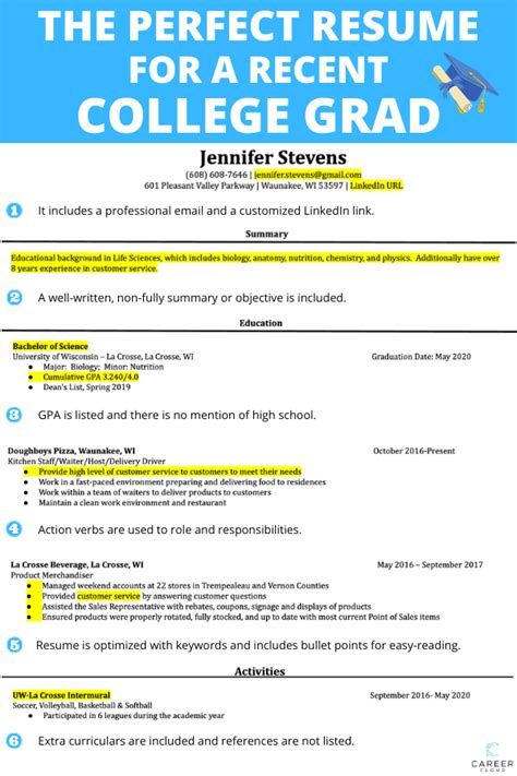How To Create The Perfect Resume As A Recent College Grad Careercloud How To Create The Perfect Resume As A Recent College Grad Careercloud