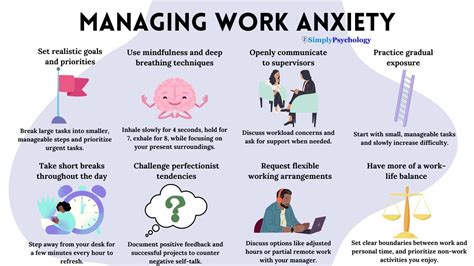 How To Deal With Anxiety At Work