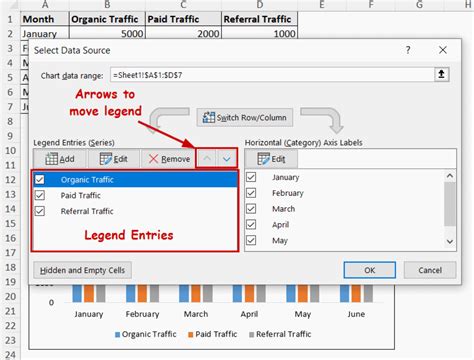How To Edit Legend Entries In Excel How To Change Legend Title In Excel Ms Excel Quick Tips How To Edit Legend Entries In Excel How To Change Legend Title In Excel Ms Excel Quick Tips
