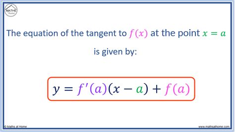 How To Find The Equation Of A Tangent Line Mathsathome Com